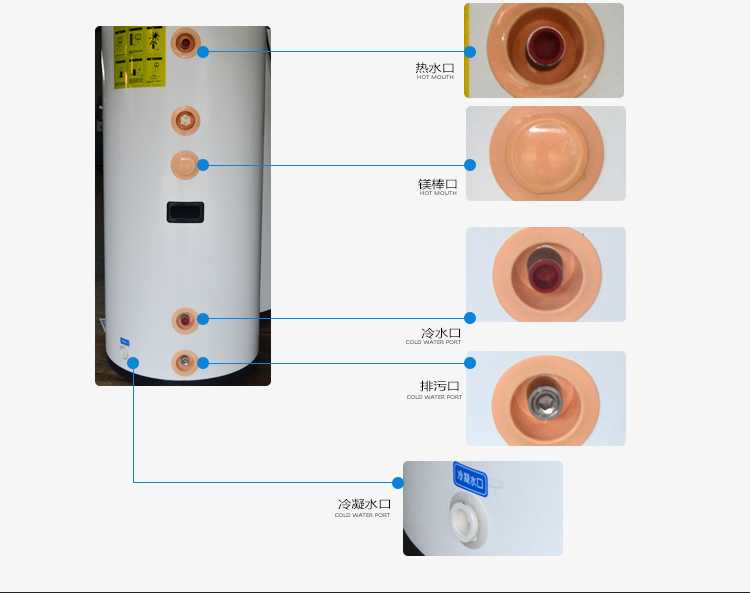 聚陽王牌空氣能一體機
