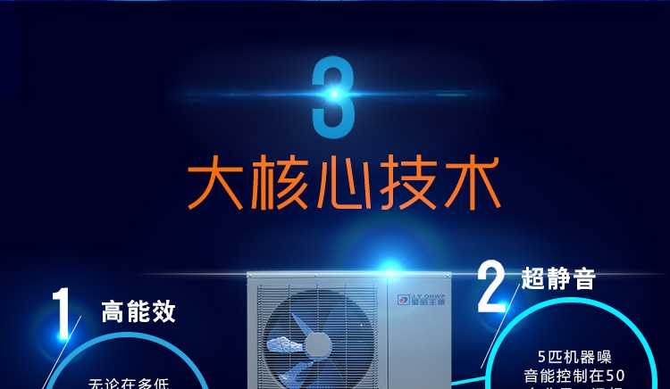 聚陽王牌煤改電