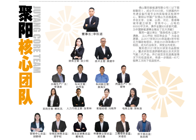 聚陽(yáng)團(tuán)隊(duì)