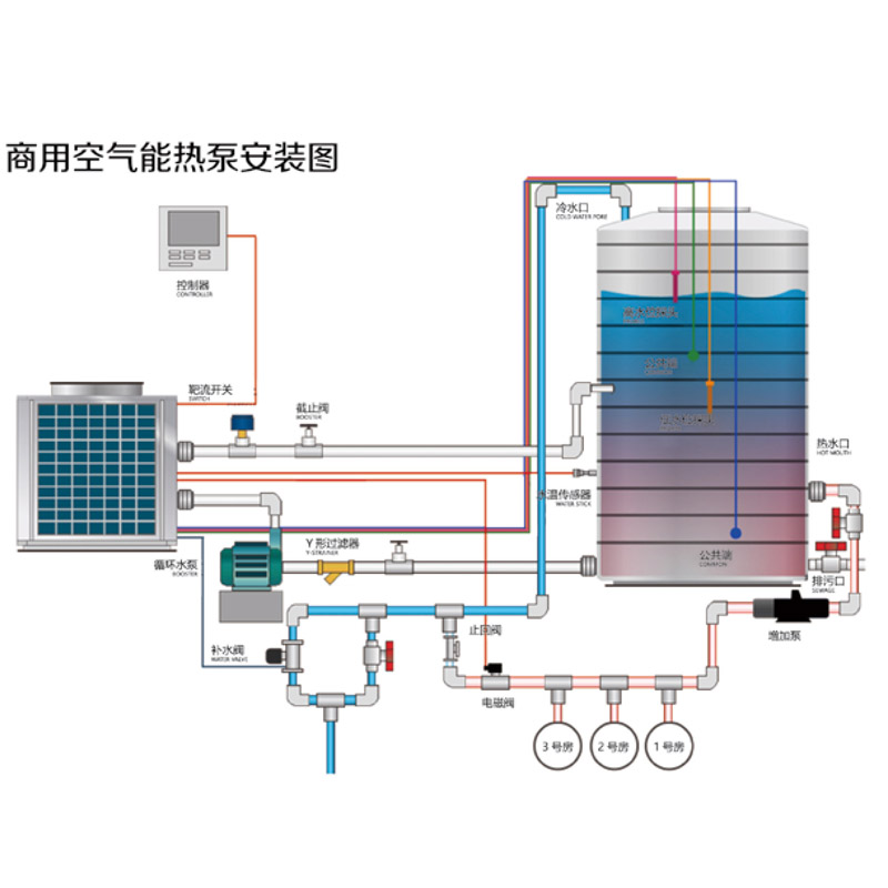 常溫空氣能源熱泵熱水機(jī)組