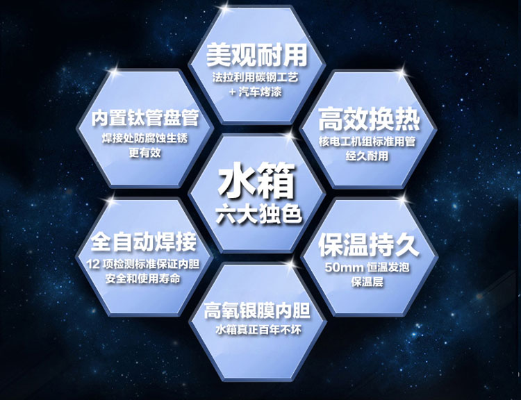 廣州空氣能熱水工程